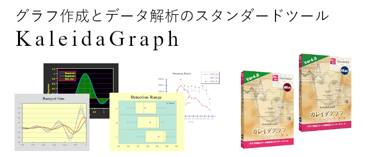 Kaleidagraph カレイダグラフ グラフ作成 データ解析ソフト