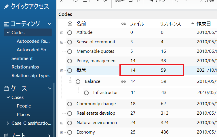 Qdaソフト Nvivoでコードのkj法的分類 整理をおこなう