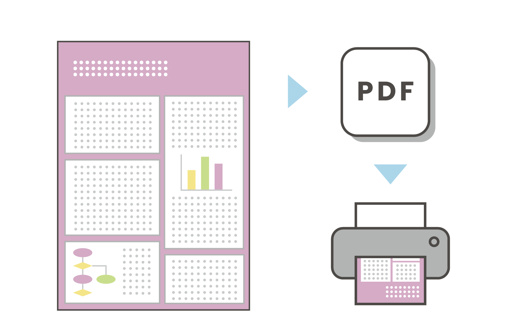 STEP 03 ����